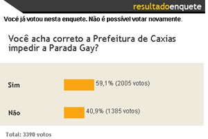 Imagem Ilustrativa