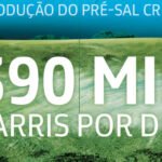 Indo contra o discurso de vários economistas conservadores e dos pessimistas, a Petrobras apresenta crescimento das reservas do Pré-sal em 2013